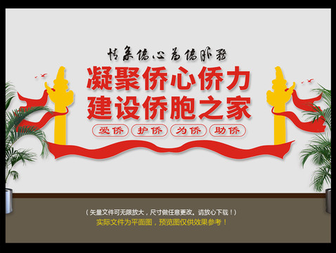 僑胞之家