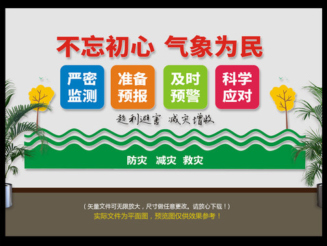 氣象局文化墻