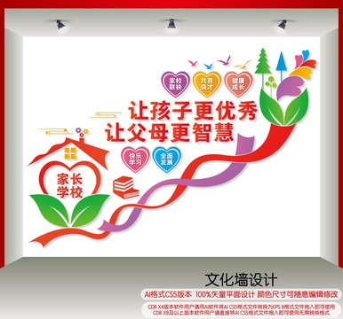 家長(zhǎng)學(xué)校樓道文化墻