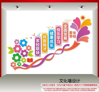 家長學(xué)校樓梯間文化墻