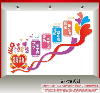 食堂樓梯文化墻