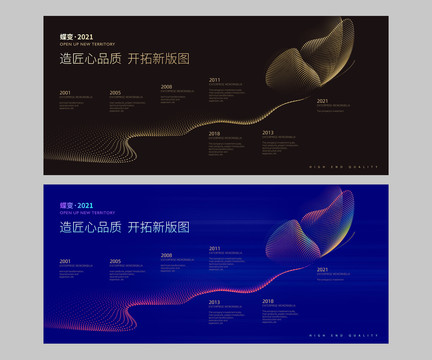 發(fā)展歷程
