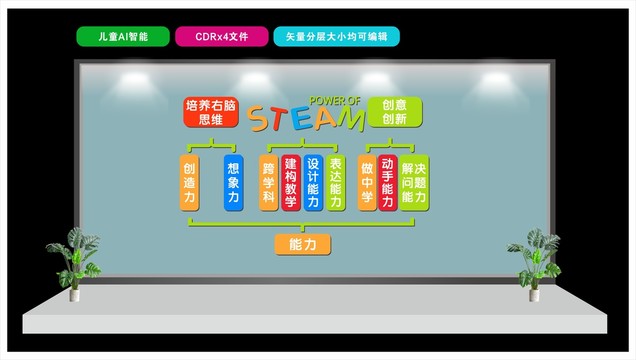 兒童AI智能