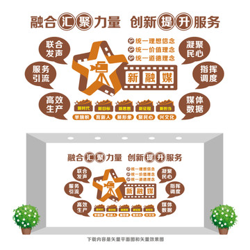 新融媒文化墻