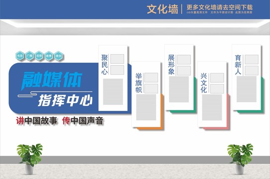 融媒體
