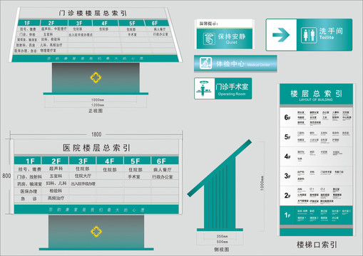 医院导视牌
