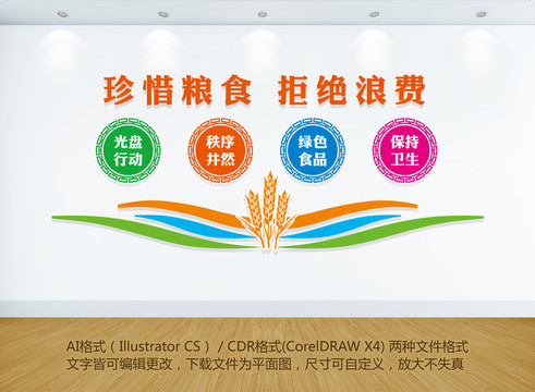 珍惜糧食拒絕浪費(fèi)
