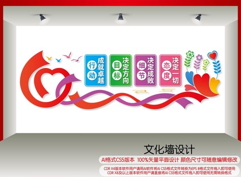 企業(yè)文化墻