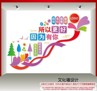 樓梯間企業(yè)文化墻