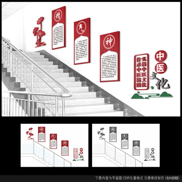 中醫(yī)樓梯文化墻