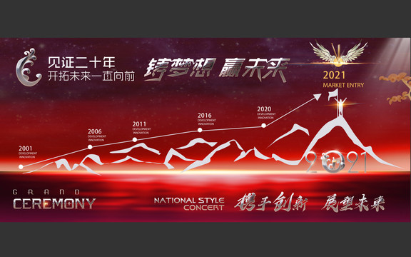 發(fā)展歷程