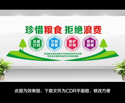 拒絕舌尖上的浪費