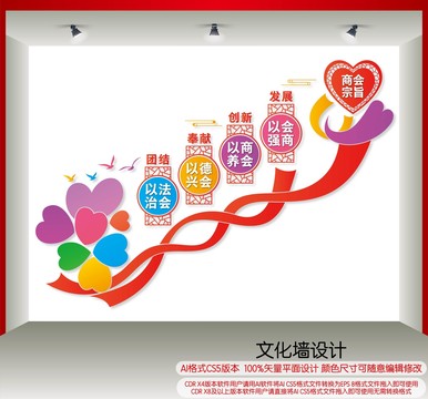 樓梯商會(huì)宗旨文化墻