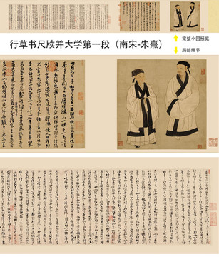朱熹行草書(shū)尺牘并大學(xué)或問(wèn)手稿第一段