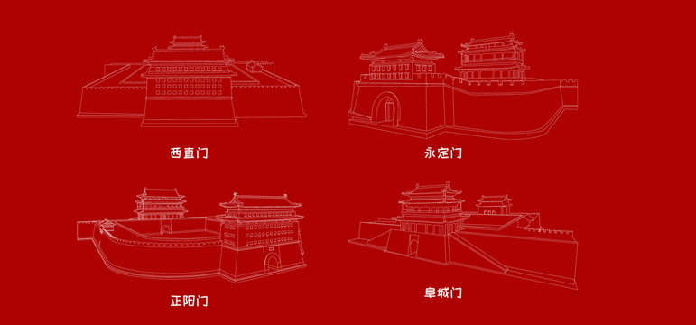 北京城樓4個(gè)