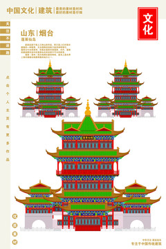 中國煙臺(tái)蓬萊仙島