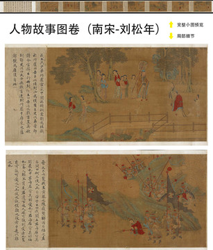 劉松年人物故事圖卷