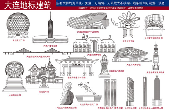大連