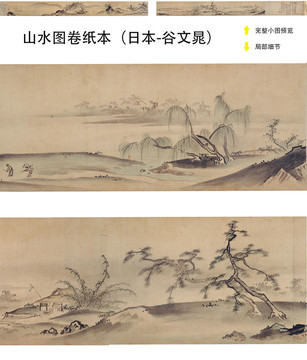 谷文晁山水圖卷紙本