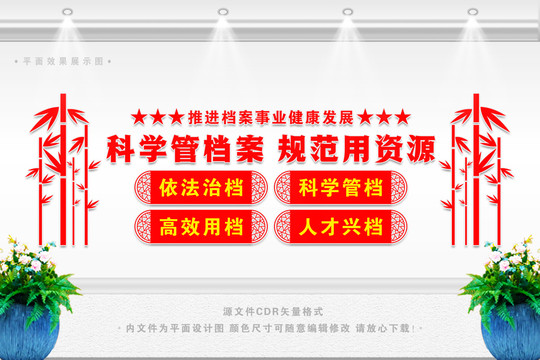 科學(xué)管檔案