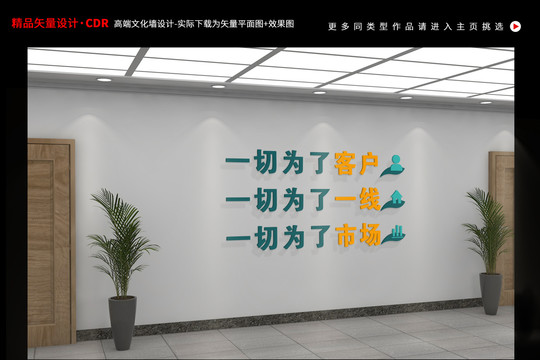 一切為了客戶基層勵(lì)志標(biāo)語(yǔ)文化墻