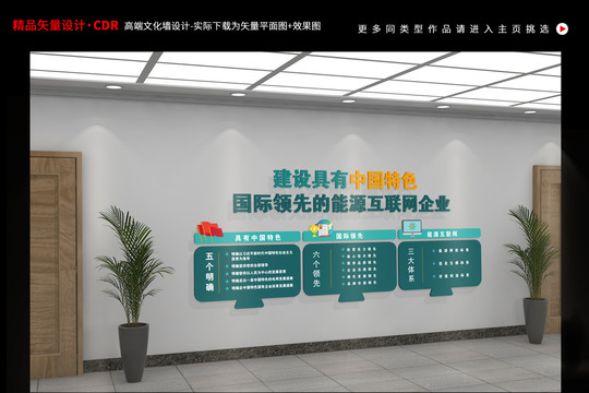 國家電網(wǎng)企業(yè)文化文化墻