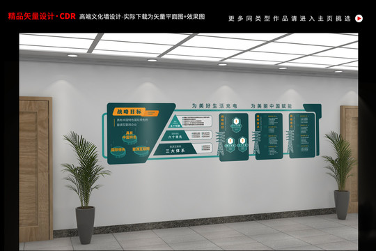 國家電網(wǎng)文化墻