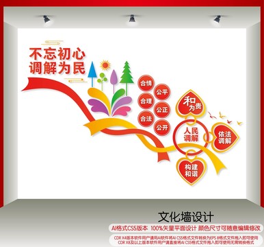 調(diào)解室樓梯文化墻
