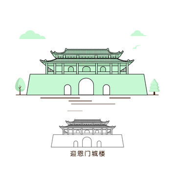 東莞迎恩門城樓