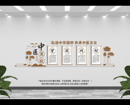 中醫(yī)文化墻