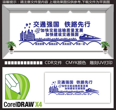 鐵路文化墻