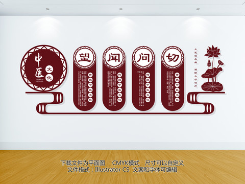 中醫(yī)文化