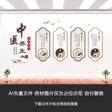 中醫(yī)養(yǎng)生中醫(yī)文化