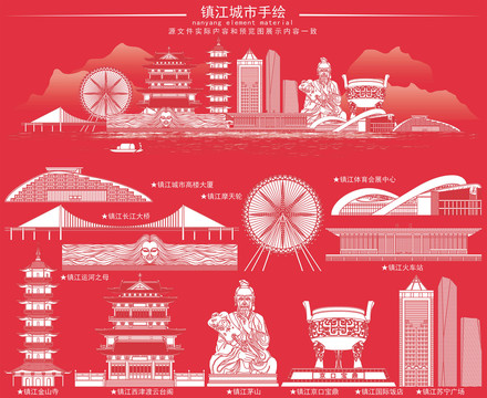 鎮(zhèn)江