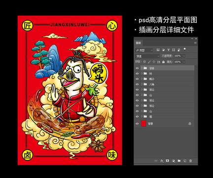 鴨頭鹵味海報