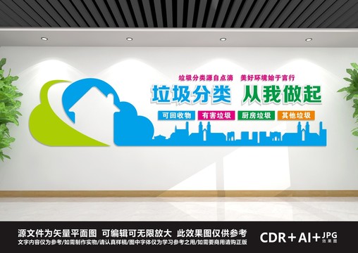 垃圾分類文化墻