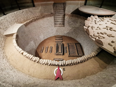 古墓考古模型