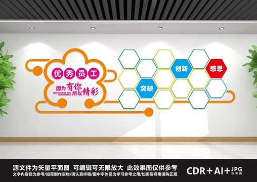 優(yōu)秀員工照片墻
