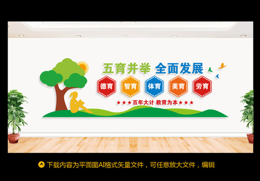 德智體美勞