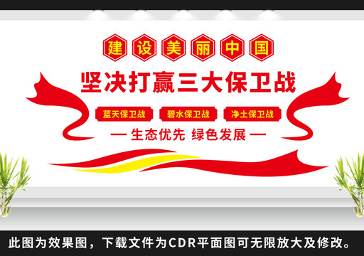 生態(tài)環(huán)保三大保衛(wèi)戰(zhàn)