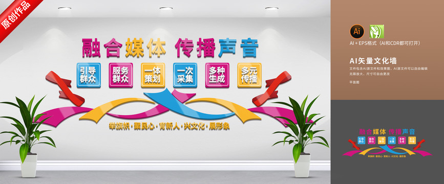 融合媒體