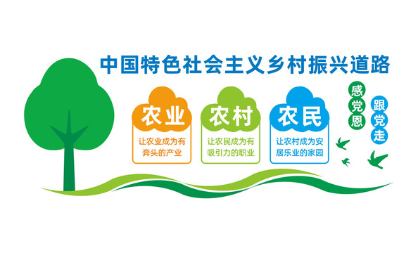 農(nóng)業(yè)農(nóng)村農(nóng)民文化墻