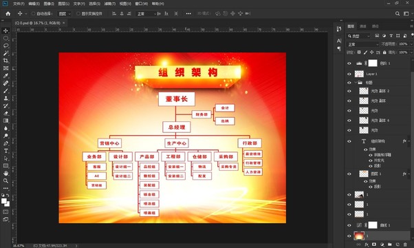 公司企業(yè)組織架構(gòu)金色高端展板