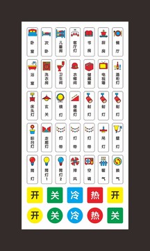 開關(guān)貼