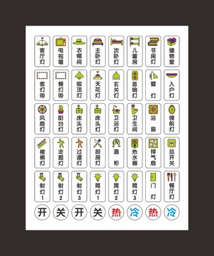 開關(guān)貼