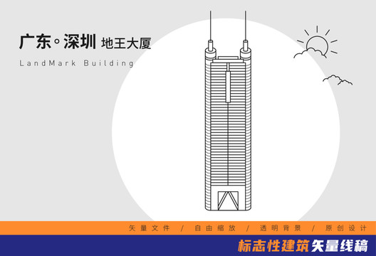深圳地王大廈