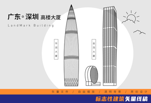 深圳高樓大廈
