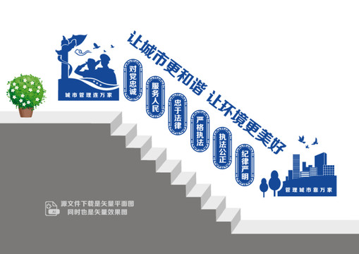 城市管理階梯宣傳墻
