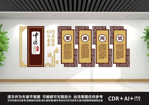 中醫(yī)文化墻