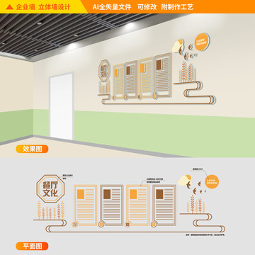 食堂文化墻
